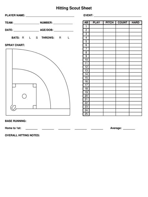 baseball scouting report template excel